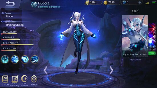 Eudora 5532e