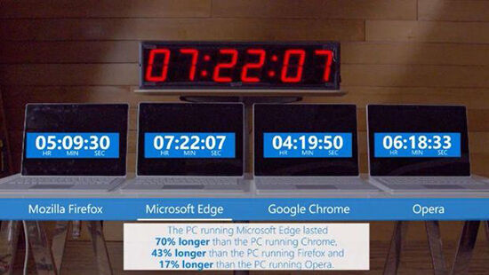 Browser