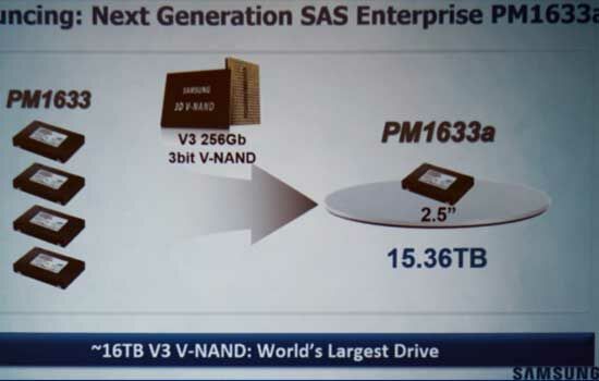 Ssd 16tb Samsung 3