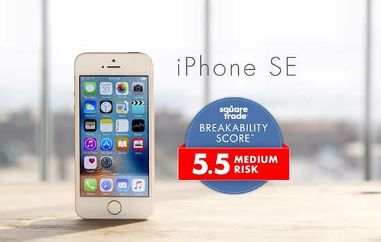 Iphone Se Vs Iphone 6s Vs Iphone 6s Plus 6