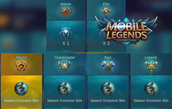 Cara Main Mobile Legends Sesuai Rank 5