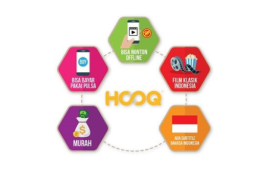 Nonton Film Hooq Sepuasnya 3 Ad99f