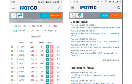 cara-investasi-saham-online-4
