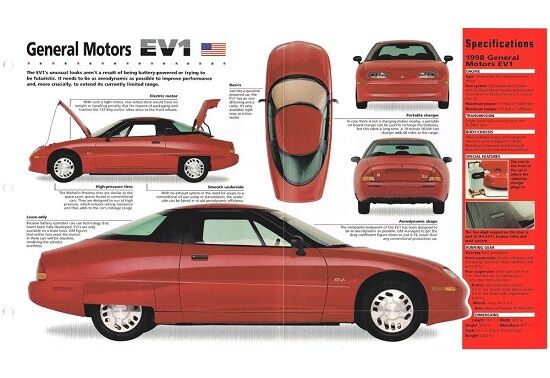 GM EV1 2f7a6