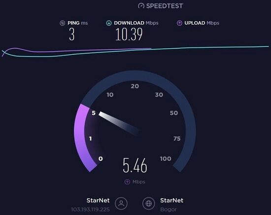 Test Kecepatan Internet 2 2 Fbb8b C1746