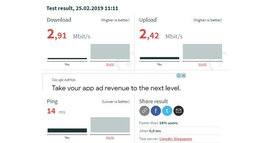 Cara Mengecek Kecepatan Internet Meter Net Hasil C3f91