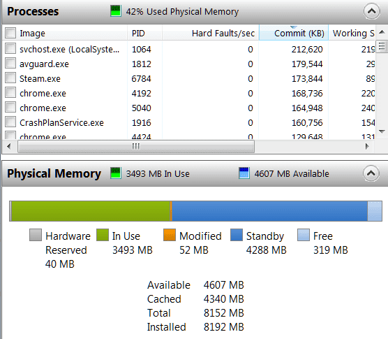 4 Cara Untuk Meningkatkan Performa RAM Komputer 2