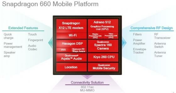 Performa-Lebih-Ngacir