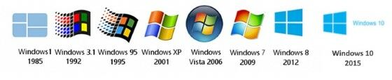 Cara Melihat Versi Windows Laptop 3644e