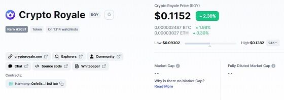 crypto royale token price