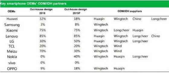 Xiaomi Sering Jadi Produsen HP Gaib 2 6b59b