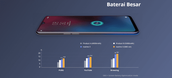 Baterai Eb2c2
