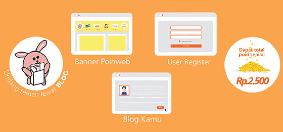Cara Mendapatkan Pulsa Gratis Poinweb 59d91