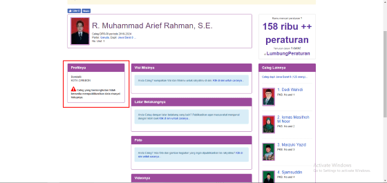 Profil Kandidat Tidak Dipublikasi 4c7dd