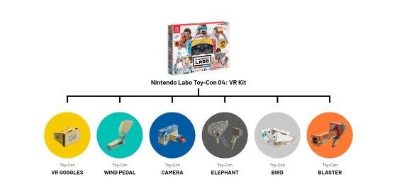 Nintendo Labo Vr 10 69b29