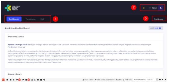 Website Keluarga Sehat 3c797