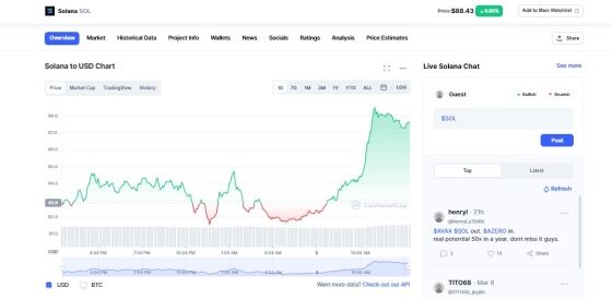 Harga Koin Gazoomia NFT F0867