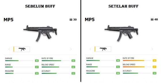 MP5 Ff 5a1e0