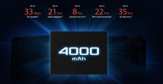 Baterai ASUS Zenfone Max M2 7744a