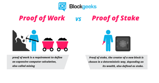 Cara Mining Vexanium Da4c6