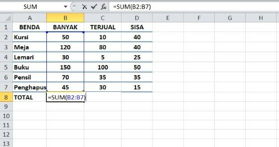 Tabel Rumus Excel Dan Fungsinya 8574