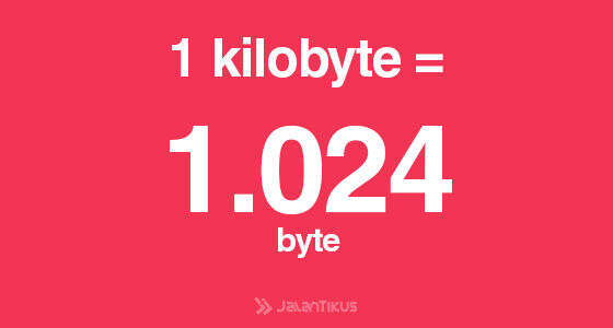 Kilobyte Ukuran Kapasitas Memori