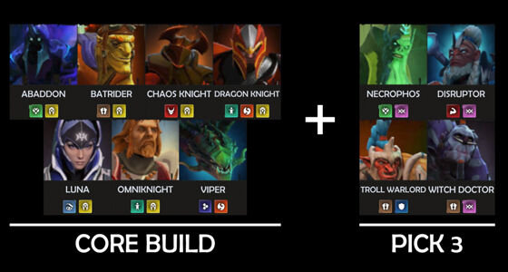 Build Dota Underlords Terbaik Patch Oktober 3 08511
