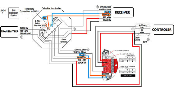 XNX XNX Transmitter Wiring Diagram XNX XNX Transmitter Honeywell 92a05
