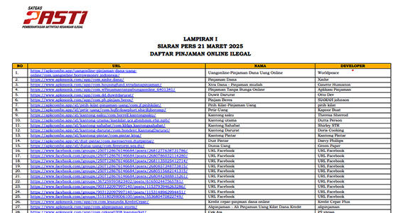 Daftar Pinjol Ilegal Yang Diblokir OJK 2025 De438