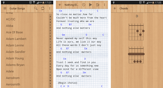 5 Aplikasi Kunci Gitar Buat Nyanyi Bareng Keluarga, Teman 