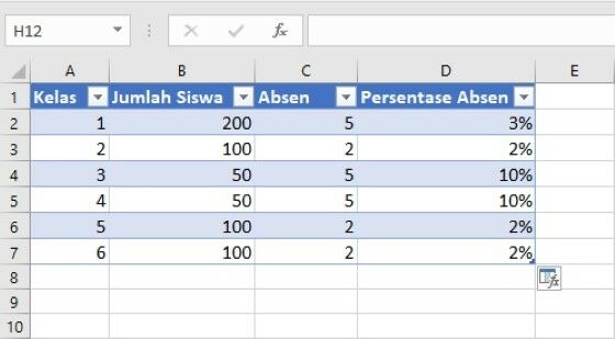 Cara Menghitung Persentase Di Excel Dengan Mudah JalanTikus