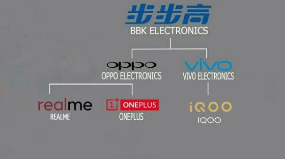 Sub Brand Handphone 1 C6721