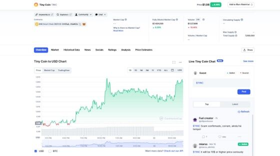 Harga Token TINC 877aa