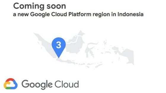 Google Cloud 1 28c81