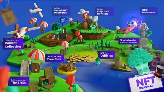 Tips Sukses Nft 3 1c149