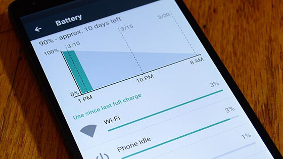 Performa Alasan Xiaomi Android One Lebih Baik Dari Miui