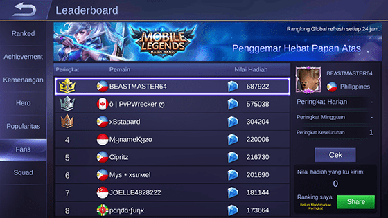 Orang Terkaya Mobile Legends 1 5cba8