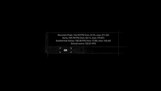Benchmark Rise of Tomb Raider