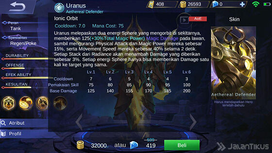 Skill 1 Uranus - Ionic Orbit