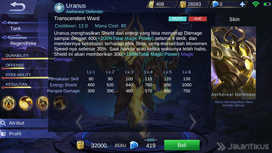 Skill 2 Uranus - Transcendent Ward