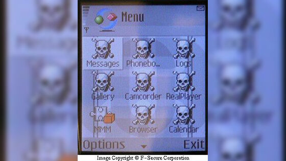 Malware Paling Aneh Dunia 4 40c8c