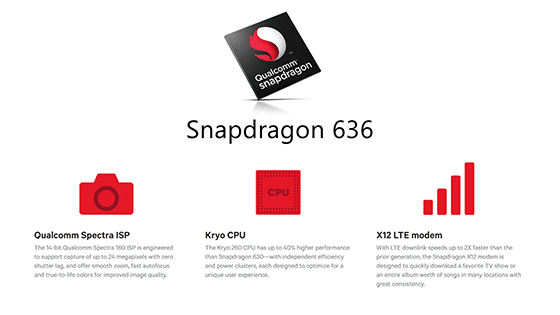 Chipset Qualcomm Snapdragon 636