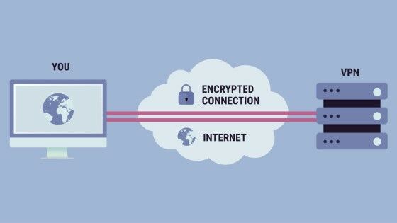 Apa Itu Vpn 1 C49ca