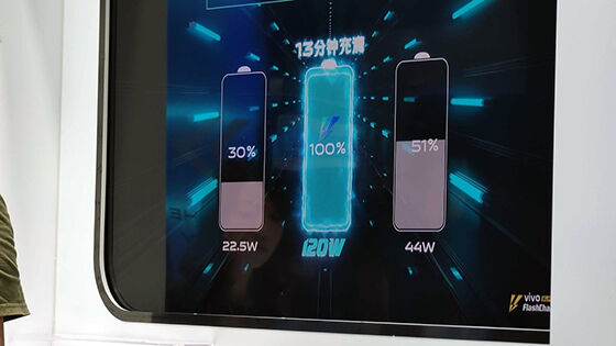 Inovasi Terbaik MWC Shanghai 4 F4fc0