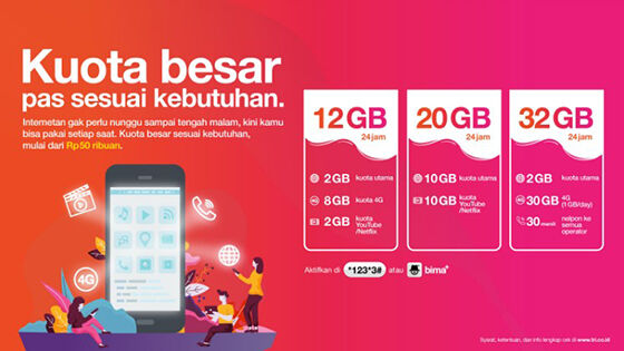 Paket Internet 3 Bulanan 08845