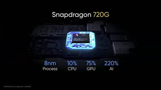 Chipset Snapdragon 720G 5b59a