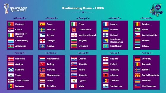 Jadwal Terbaru Kualifikasi Piala Dunia 2022 D6fa8