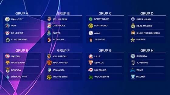Champions League Group 6221a
