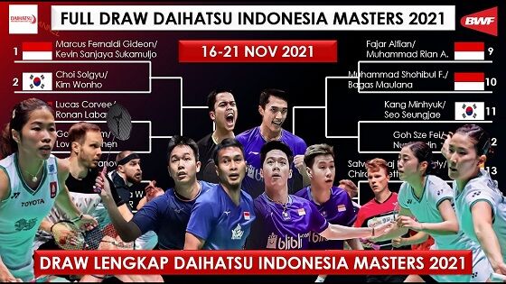 Hasil Drawing Indonesia Masters 2021 13e8f