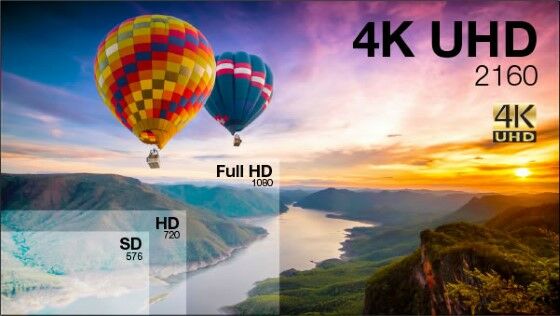 Resolusi Layar Paling Cocok Untuk Kamu 4k 3f3c3
